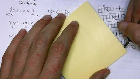 Math 1 Unit 4 Test Review