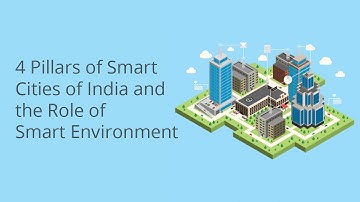 4 Pillars of Smart Cities of India and the Role of Smart Environment
