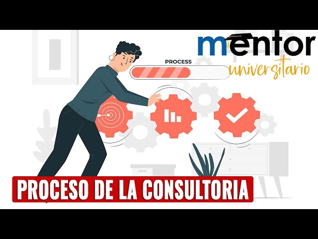 PROCESO DE LA #CONSULTORIA | ETAPAS DE LA CONSULTORIA | MENTOR UNIVERSITARIO class=