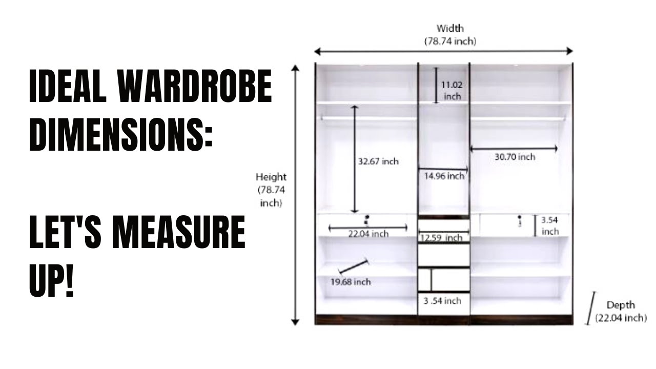 Ideal Wardrobe Measurements | आपकी वर्डरोब की सही मापें | InteriologyM ...