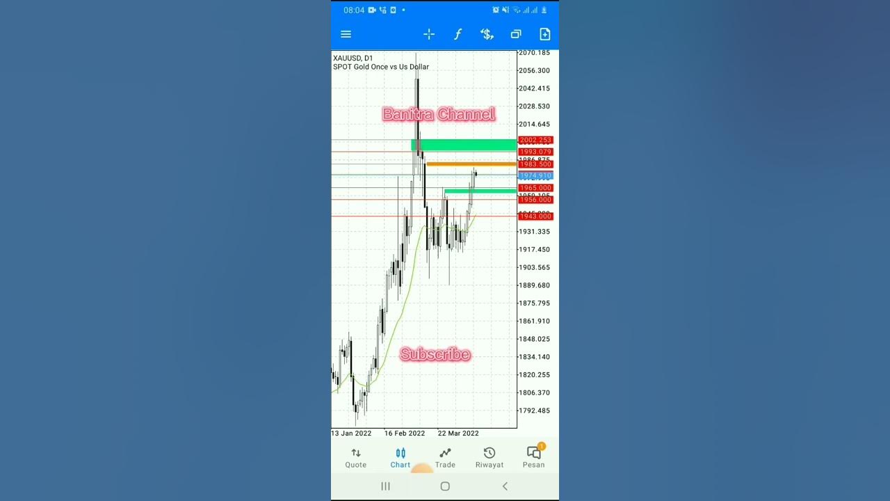 plan-gold-to-day-youtube
