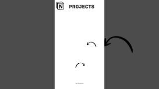 GTD. The Ultimate Tasks & Projects Manager