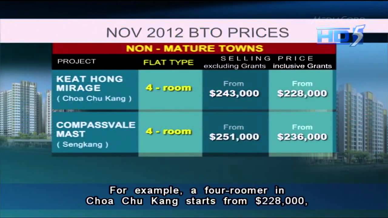 7 BTO projects launched, BTO supply in 2012 a record - 21Nov2012 - YouTube