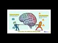 Mastering Emotional Intelligence (EI) for the Digital Economy