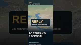 World News Update | Sept 30: Ukraine Strikes, Iran Reports U.S. Reply