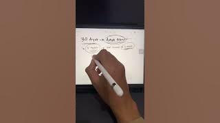 Tadabbur Surah Al-Mulk - Part 1