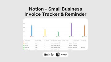 Notion Business Invoice Tracker & Reminder