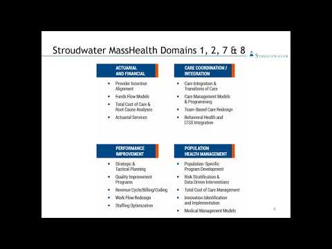 MassHealth Accountable Care Organizations and Community Partners | MassHealth DSRIP