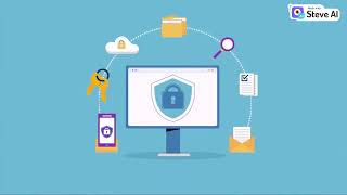Details Understanding API Security Essentials Update