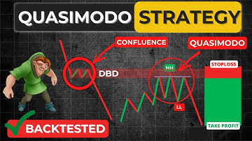 Most Advanced Quasimodo pattern trading strategy | Backtested