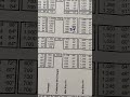 Press specifications ford’s Geelong stamping lines 10 to 19 and 5 blanking presses
