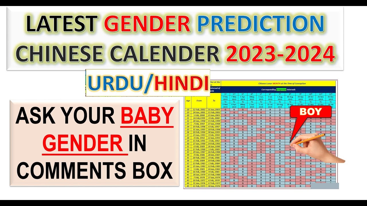 CHINESE BIRTH CALENDAR 20232024 Latest Chinese Baby Gender Prediction