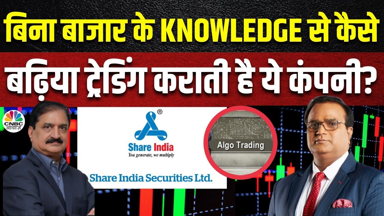Share India Securities Share Price