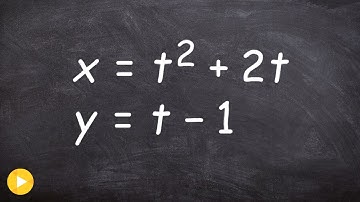 Eliminate the parameter of a sideways parabola