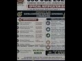 SSC CGL Recruitment 2026 Notification Out! 12,256 Vacancies | Apply Online Now #shorts