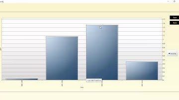 Meteorological Drought and Drought Severity