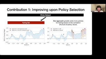KDD 2025 - CSPI-MT: Calibrated Safe Policy Improvement with Multiple Testing for Threshold Policies