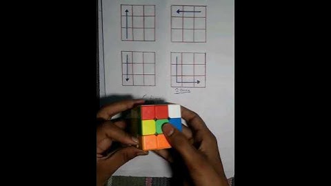 Tips and trik part-41 #viral #trending #fact #rubikscube #shorts #cube