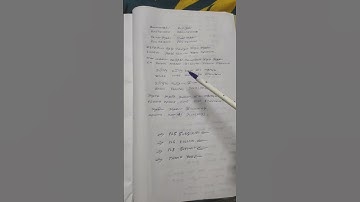 Thumbnail of #Kannazhaga #Dhanush #Aniruth #Three #3  #Songlyrics