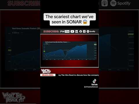 The scariest SONAR