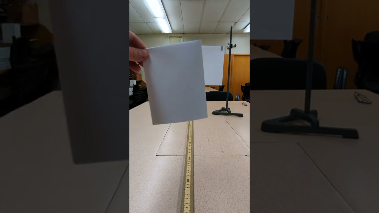 Perspective Geometry The Inverse Square Law