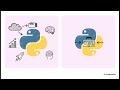 lesson 11 working with external libraries pip and standard libraries