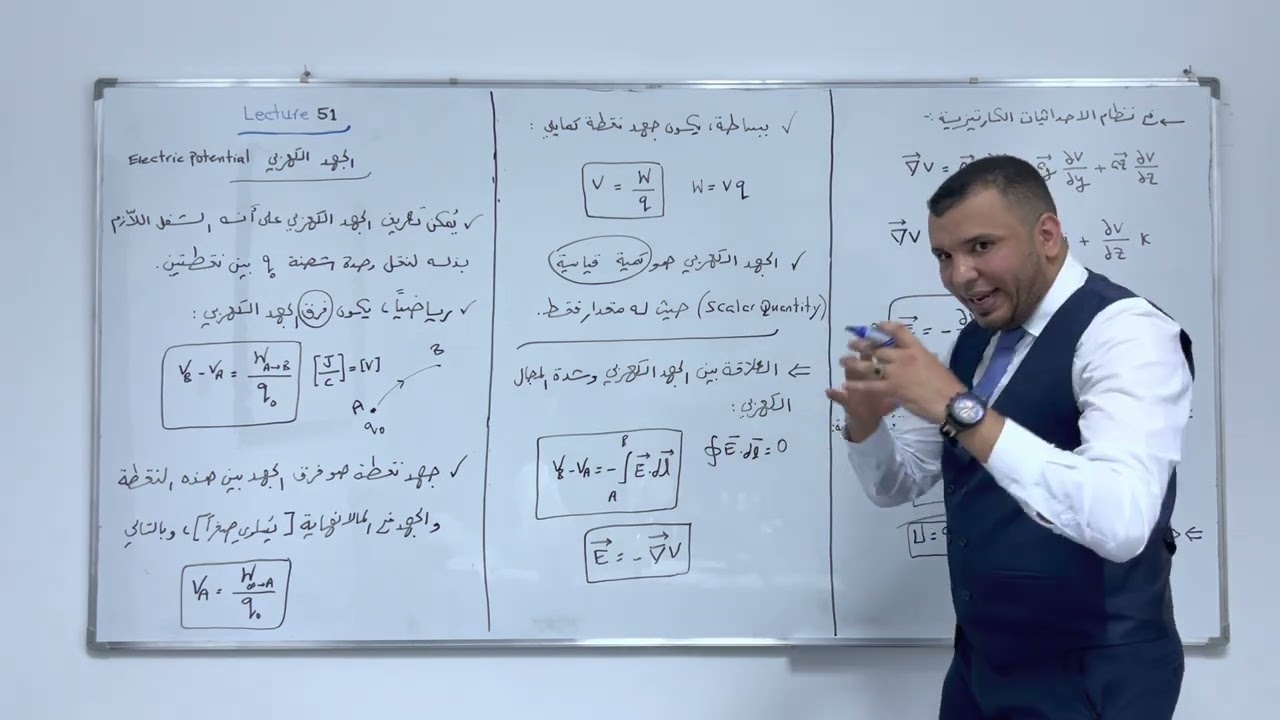 المحاضرة (51)