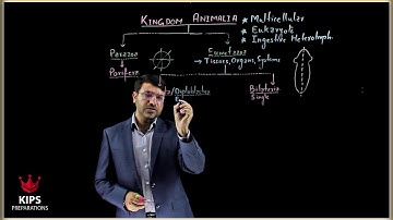 KIPS Online Learning Management | Video Lectures | Biology | MDCAT | Entry Test