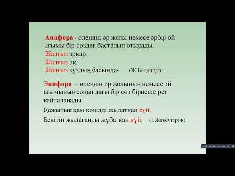 Бейне: Тринуклеотидтердің қайталануы қалай жүреді?