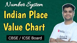 Introduction to Indian place Value Chart | Number System | Maths by Asheesh Sir | Class-4/5/6 | Lsa