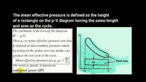 KTU ME 206 Fluid machinery Module 5 Reciprocating compressor 4 , indicator diagram ,m.e.p,