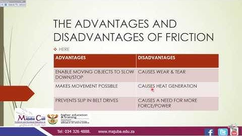 Engineering Science N3 (Friction - Part -1) - Ms. Z. F. Mazibuko