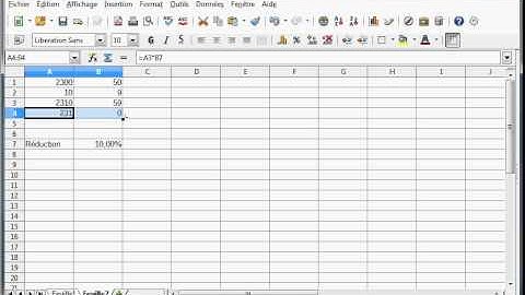 LibreOffice Calc - Références relatives absolues, présentation