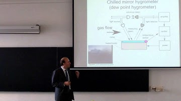 Measurement in Engineering - Winter 15/16 - Lecture 06