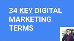 34 Key Digital Marketing Terms Part (1/3)