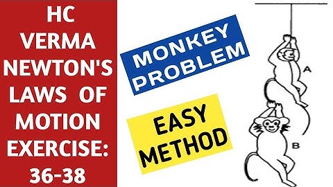 HC VERMA CHAPTER 5 QUESTION 36,37,38 I HC VERMA NEWTON