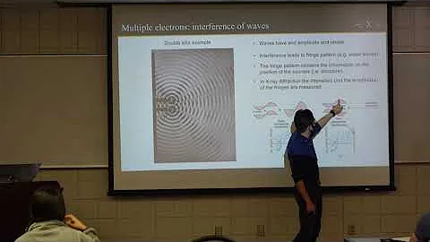 Scattering Techniques for Polymers #4 2021-09-02