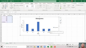Histograma con Excel Análisis de Datos