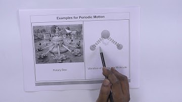 Engineering Physics Unit 02 Lec 01