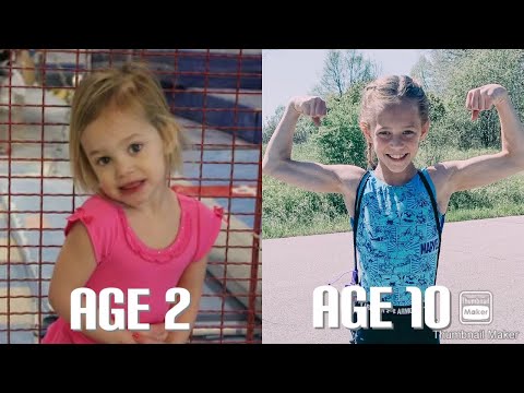 Avery’s Gymnastics Evolution Age 3-10