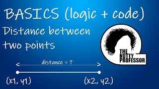 Distance between two points