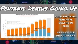 Teen becomes the first person in Tarrant County convicted of murder for dealing fentanyl