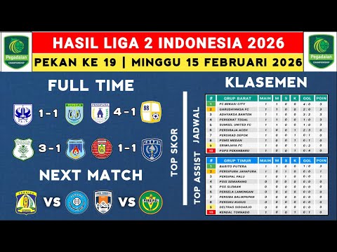 2026 Indonesian League 2 Results - PSIS vs Persipal - Latest 2026 Pegadaian League 2 Standings