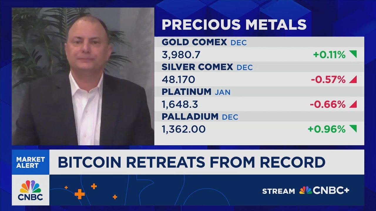 Clissold: This is a classic CapEx cycle, and most end poorly with a bear market