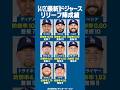【4/20】ドジャースリリーフ陣成績はコチラ⚾️✨ #ドジャース #ディアス #佐々木朗希 #大谷翔平