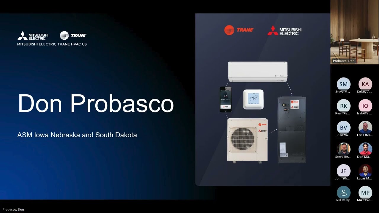 Mitsubishi A2L Residential Product Update 2025