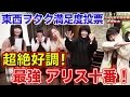 純血1471話 仮面女子『超絶好調!最強アリス十番!東西ヲタク満足度 投票結果発表!』2017年1月22日