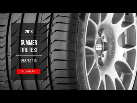 Шины kumho тест. Tire list. Шины Кумхо Крюген как установить самому.