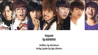 INFINITE 'Request' (Lyrics : Malay SUB)