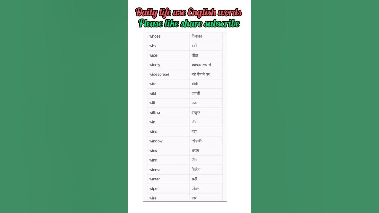 daily-life-use-english-words-shortvideo-education-englishvocabulary
